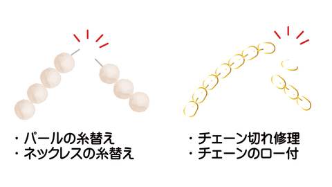 ﾊﾟｰﾙの糸替え、ネックレスの糸替え、<br />チェーン切れ修理、チェーンのロー付